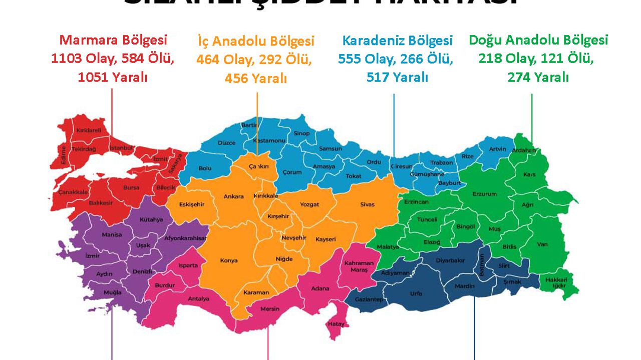 Türkiye’nin silahlı şiddet haritası açıklandı: İstanbul ilk sırada, Erzincan son sırada yer aldı