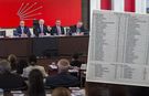 Kılıçdaroğlu’nun talebi kabul edildi: Eski parti meclisi göreve geri dönüyor