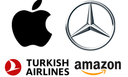 Markaların Logoları Ne Anlama Geliyor?