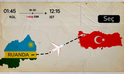 Ruanda’dan Türkiye’ye göçmen gönderileceği iddiaları doğru mu?