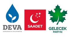 Gelecek, DEVA ve SAADET partileri arasında anlaşma sağlandı, çatı partide birleşecekler