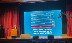 Yakup Türkal ‘Ekonomide Yaşam Hakkı’ modelini açıkladı