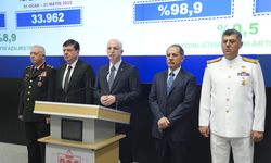 İstanbul Valisi Gül, Kurban Bayramı tedbirlerini açıkladı