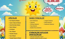 Ankara’da ‘Yaza Veda, Okula Merhaba Şenliği’ bugün yapılacak