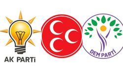 Ankara kulisleri hareketlendi: DEM Parti, Cumhur İttifakı’na mı katılıyor?