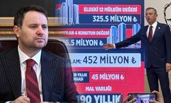 Akın Gürlek'ten mal varlığını açıklayan Özgür Özel'e flaş yanıt