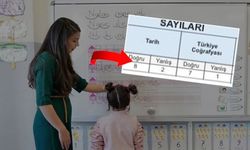 Öğretmen adaylarının sınavında 'hesaplama hatası' iddiası: ÖSYM'den açıklama geldi!