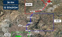 Ankara’da YHT GAR-Esenboğa Havalimanı arası raylı sistemle bağlanacak