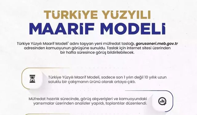 Türkiye Yüzyılı Maarif Modeli nedir?