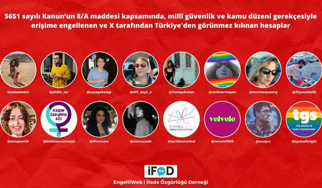 Çok sayıda X hesabına erişim engeli