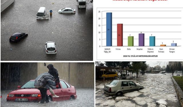 Meteorolojik ekstrem olaylar 2 kat arttı, ilk sırada yağmur ve sel yer aldı