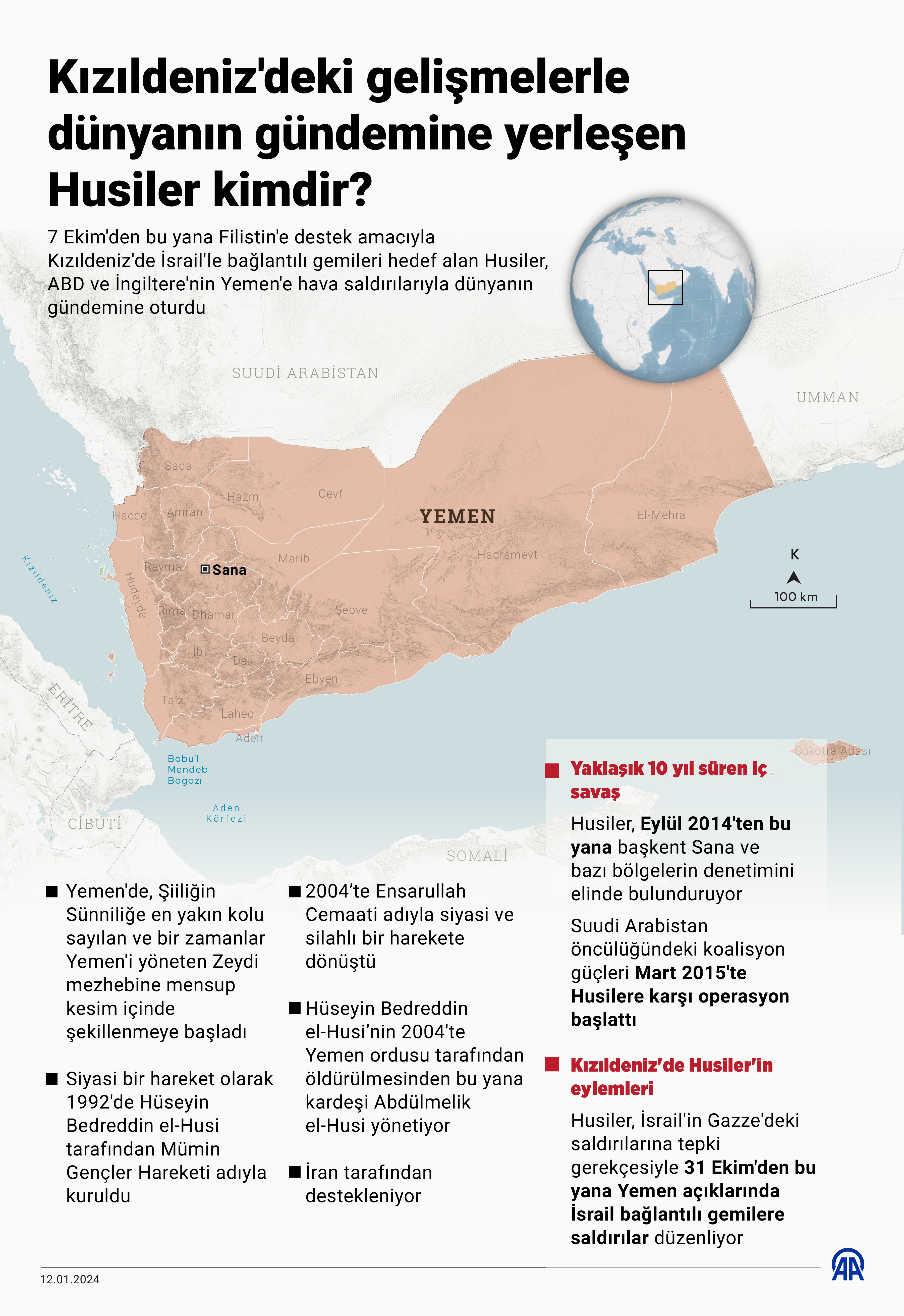 AA-20240112-33422399-33422398-KIZILDENIZDEKI_GELISMELERLE_DUNYANIN_GUNDEMINE_YERLESEN_HUSILER_KIMDIR