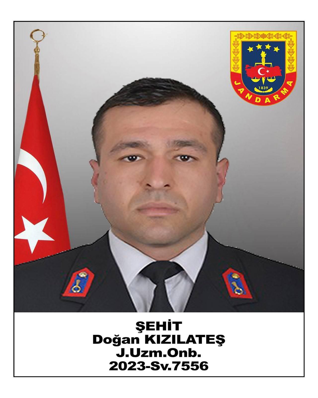 Doğan Kızılateş