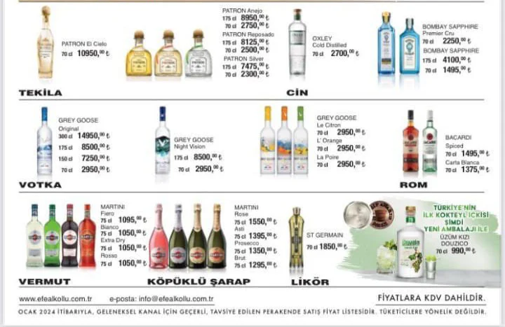 Rakı Zam 2