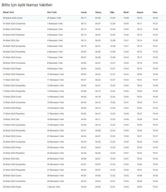 Bitlis Imsakikiye 2025