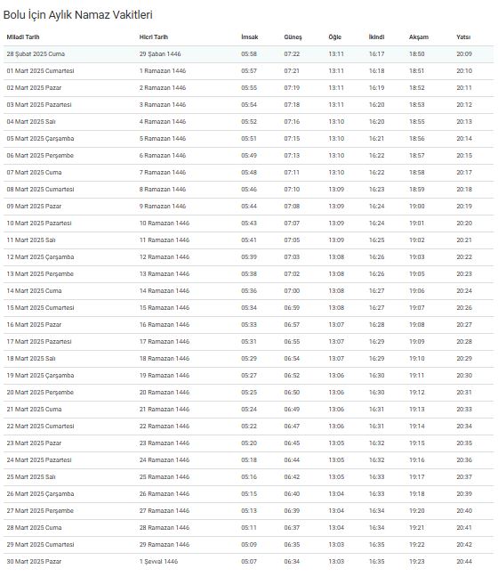 Bolu Imsakiye 2025