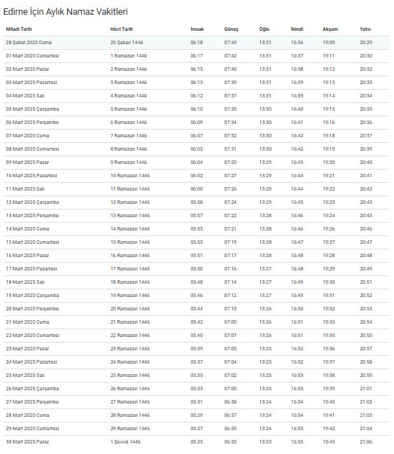 Edirne Imsakiye 2025
