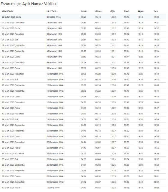 Erzurum Imsakiye 2025