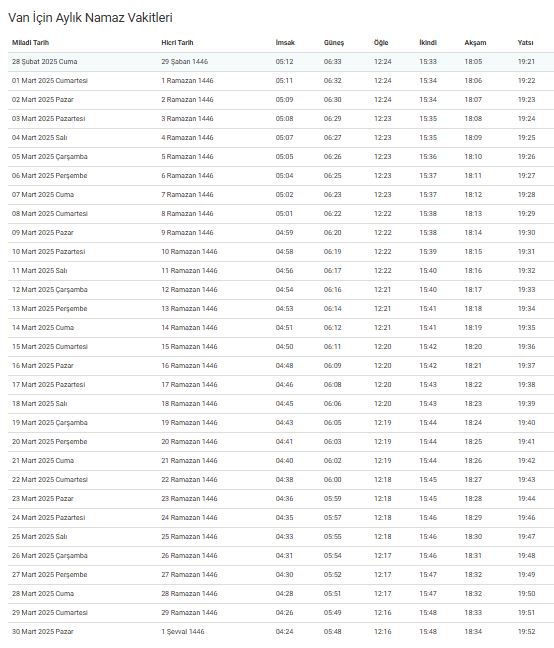 Van Iftar Vakti 2025, Van Iftar Saati Ne Zaman