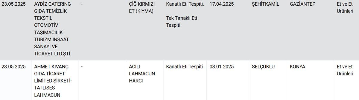 Liste1