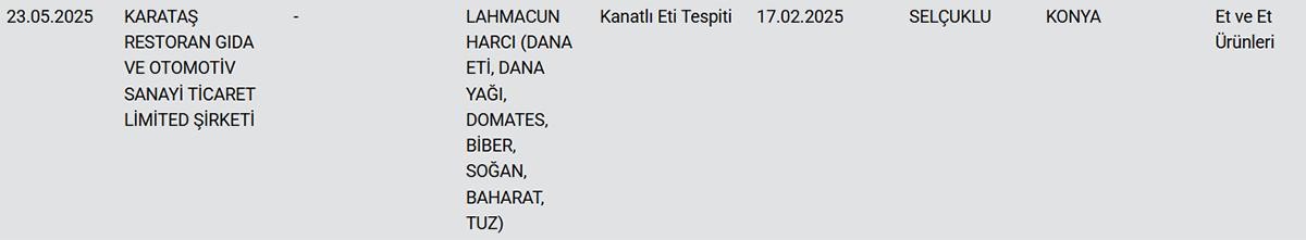 Liste2.