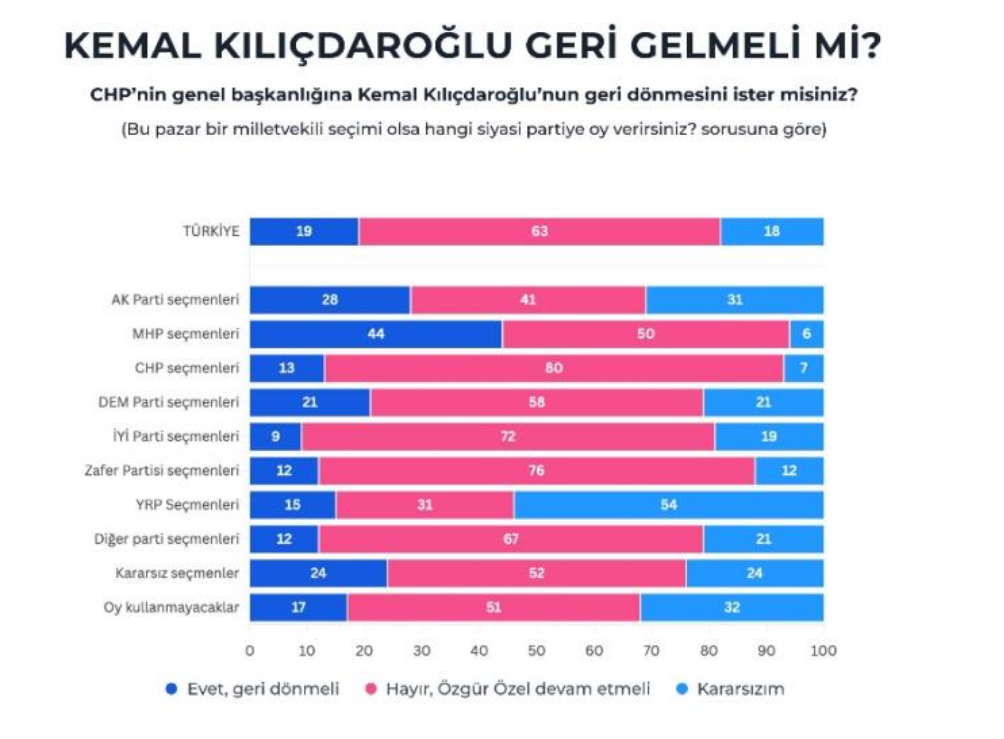 Anket 1-2