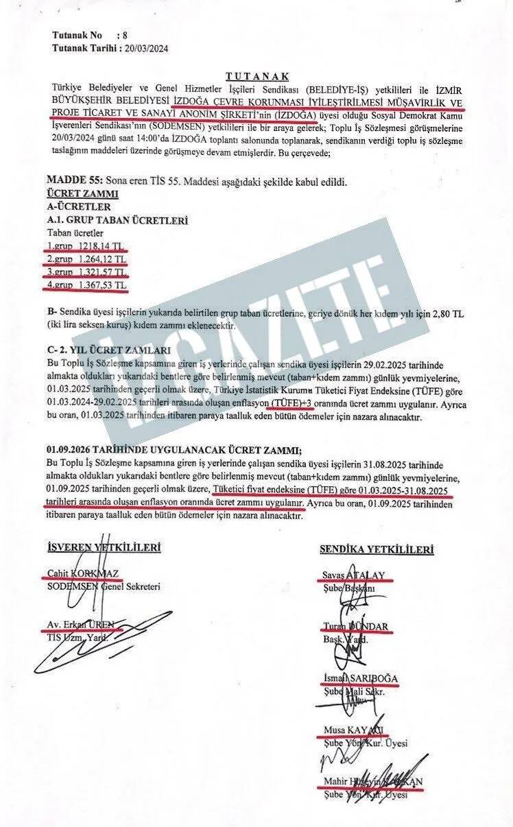 İzgazete2.