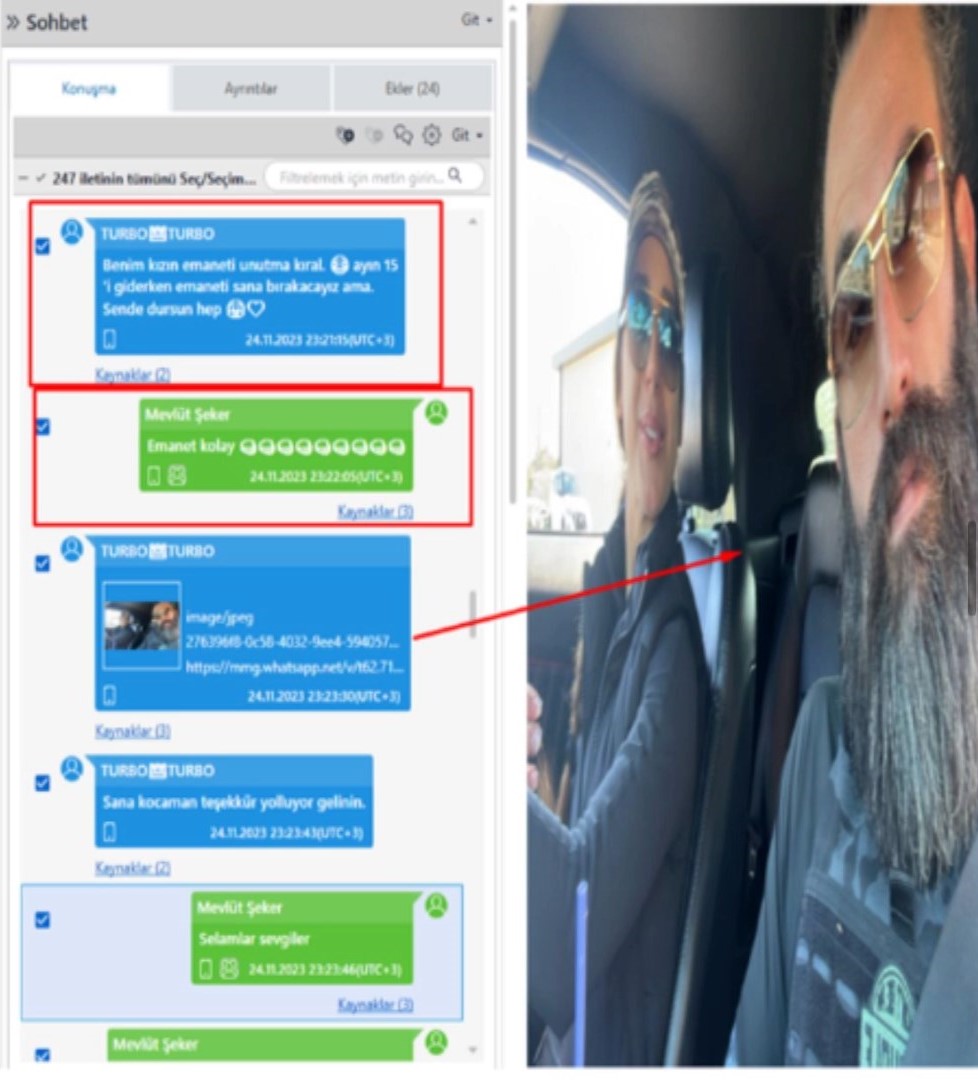 Polis Hakan Telli'nin Şehit Edildiği Silahın Izi Sürüldü; Iddianamede Survivor Turabi De Yer Aldı