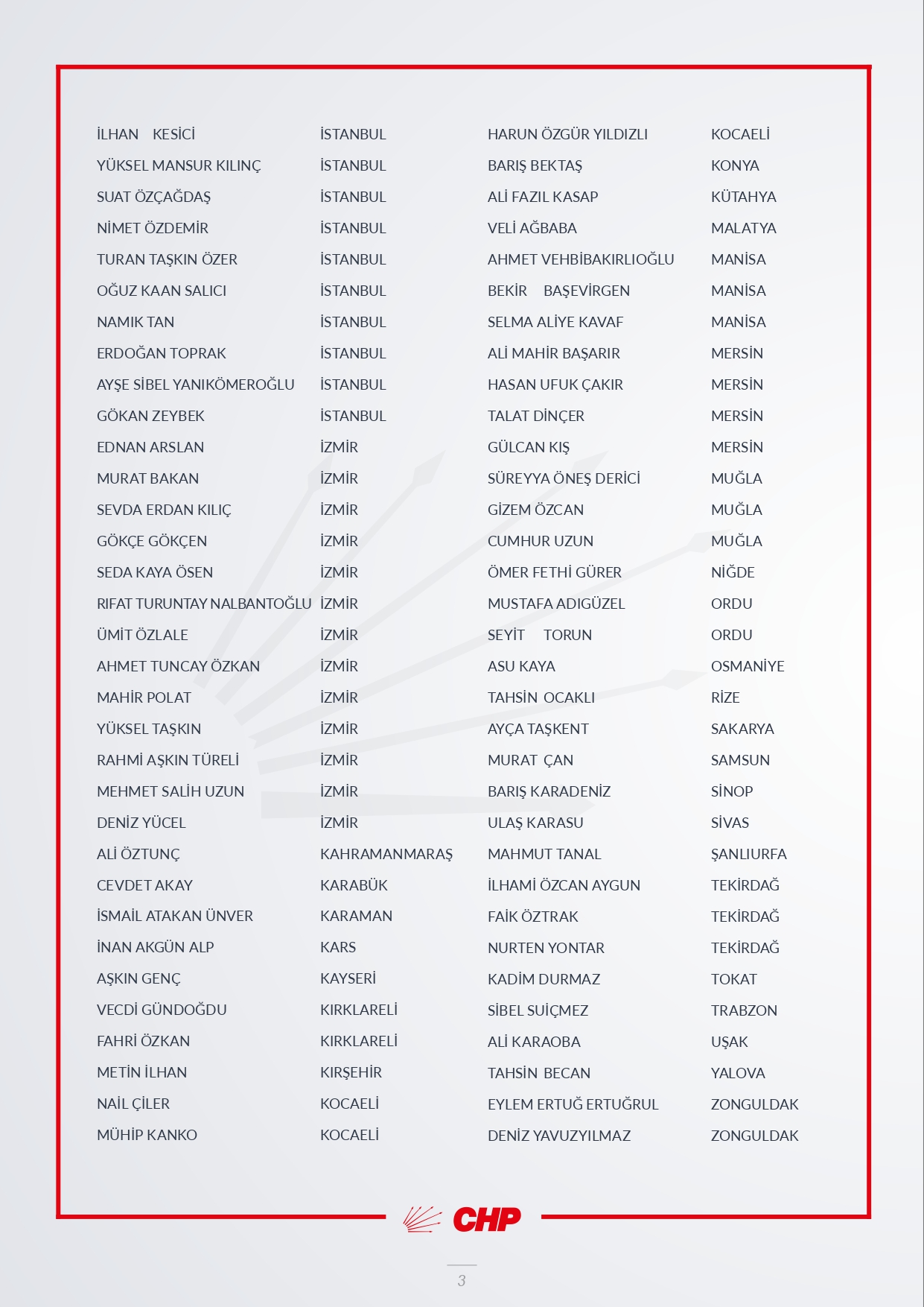 Chp Tbmm Grubu Üyesi̇ Mi̇lletveki̇lleri̇ni̇n Ortak Açiklamasi (1) Page 0003