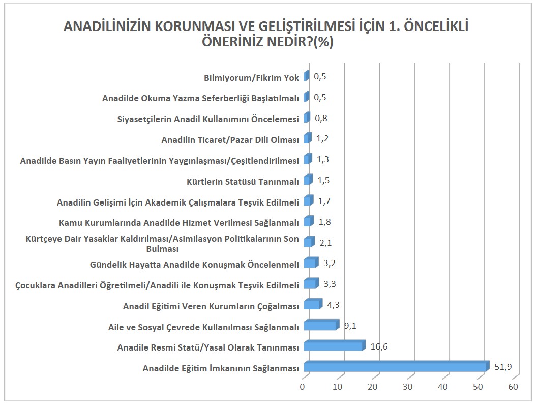 Anket4.