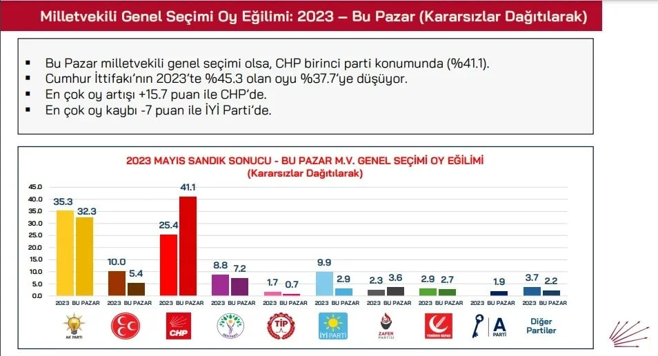 2-427