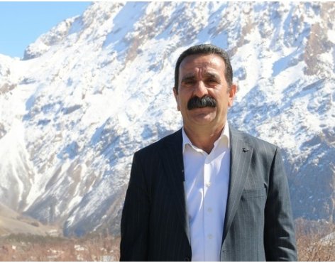 Mehmet Sıddık Akış.