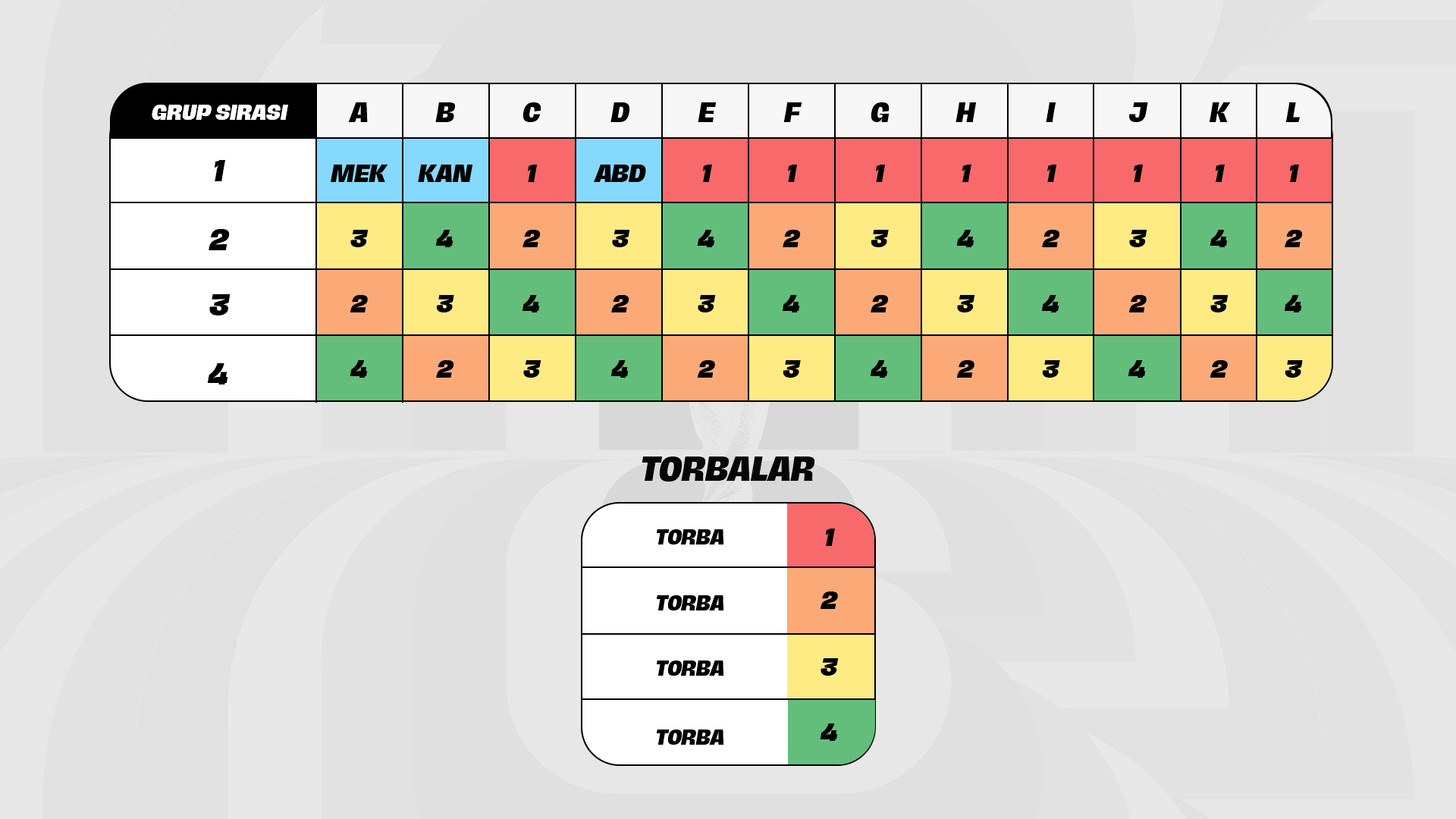 2026 F I F A D U N Y A K U P A S I K U R A C E K I M I Y A R I N 1048210 311052