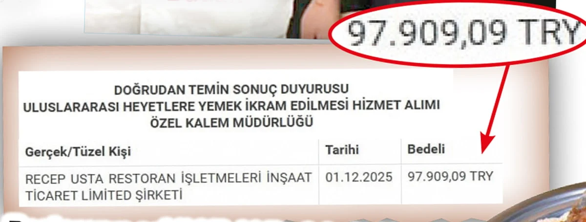 Çalışma Bakanı Tavacı Recep Usta