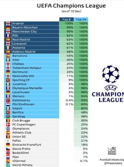 Ekran Görüntüsü 11 12 2025 22739 Www.aspor.com.tr