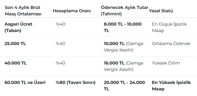 Ekran Görüntüsü 29 1 2026 1960 Gtmd.org.tr