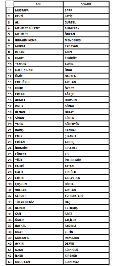 Ekran Görüntüsü 9 1 2026 19429 Www.tff.org