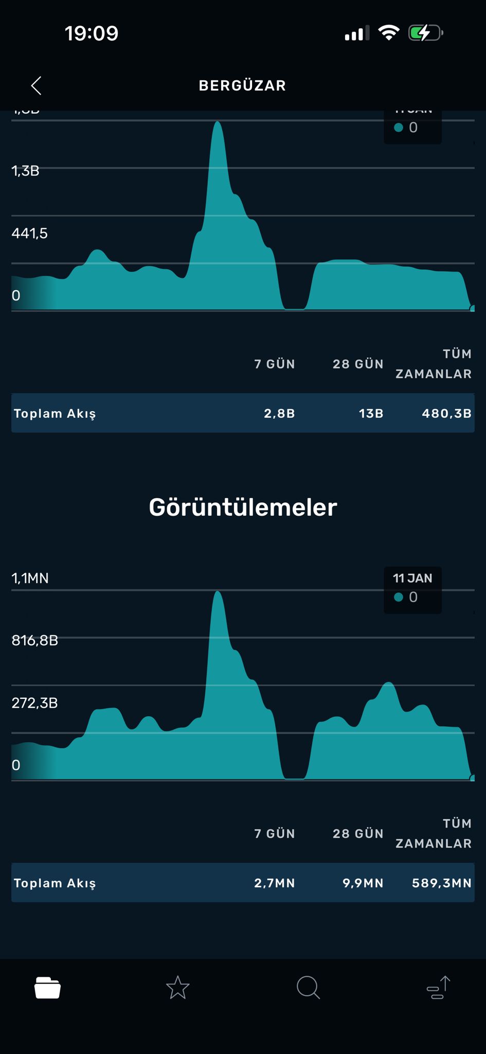 Whatsapp Image 2026 01 13 At 17.01.43