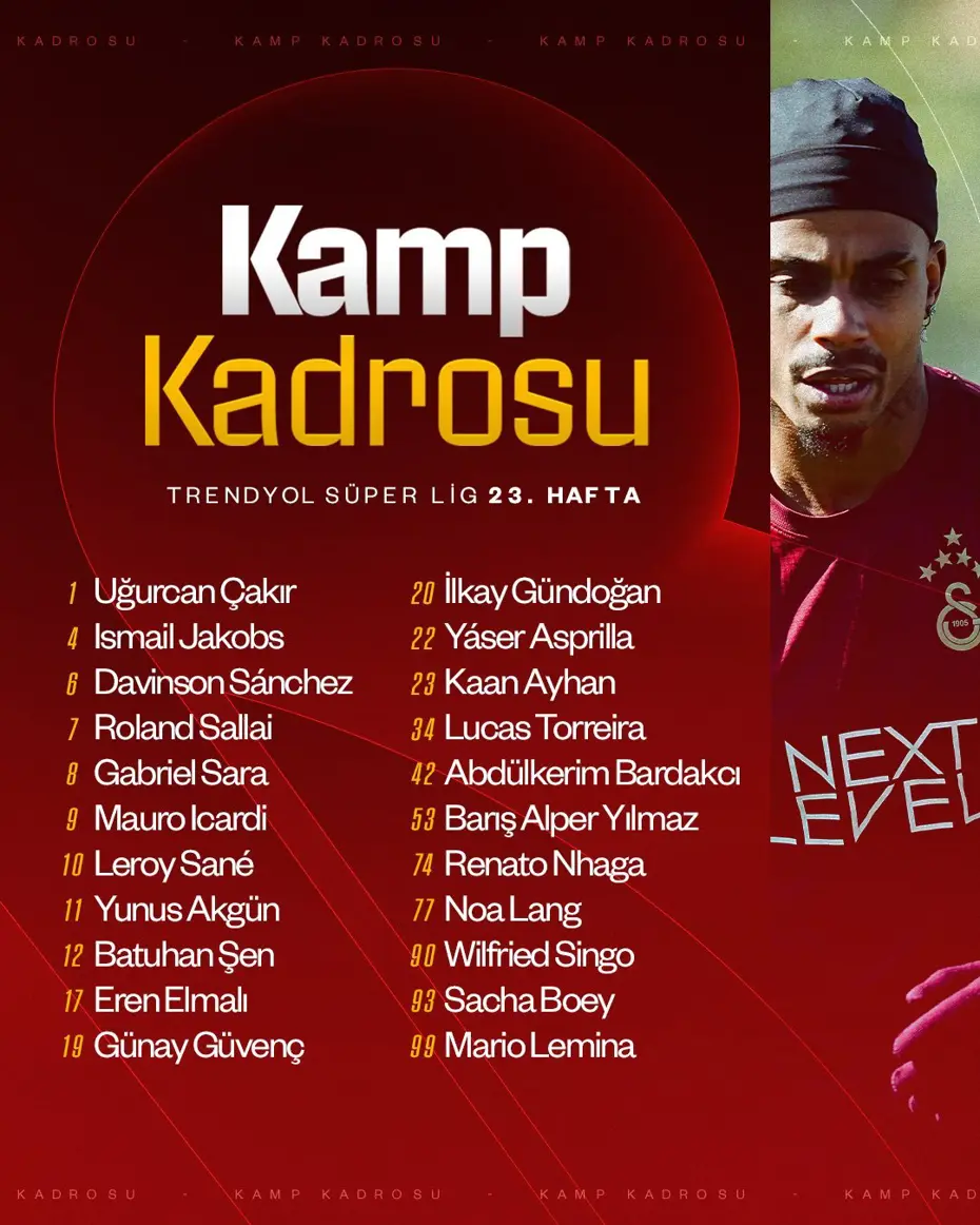 Galatasaray Kadro