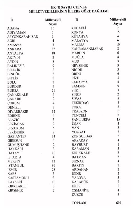 Ekran Görüntüsü 3 3 2026 0134 X.com