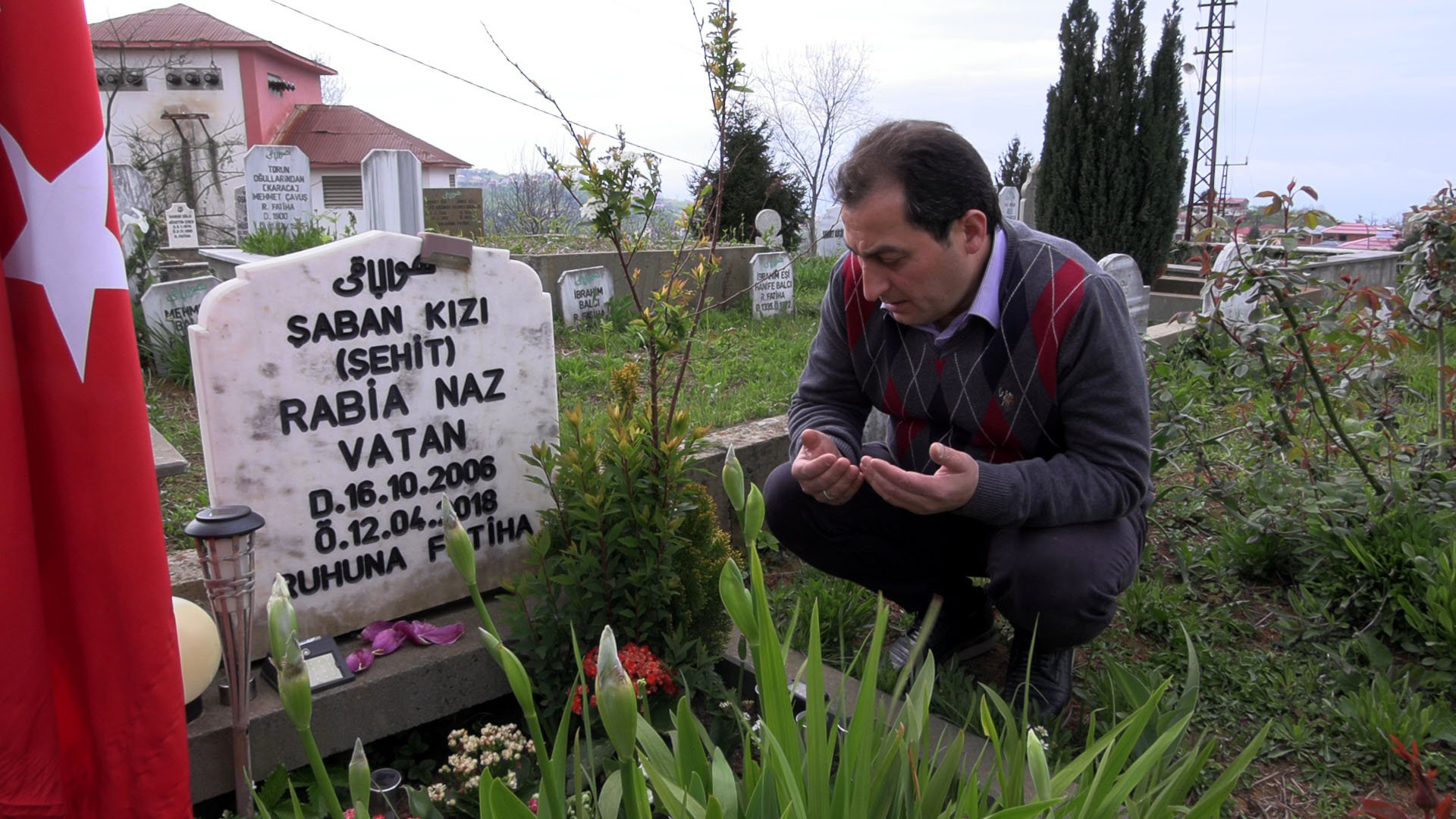 R A B I A N A Z’ I N B A B A S I S U R E C B I Z I M I C I N U M 1266708 377103