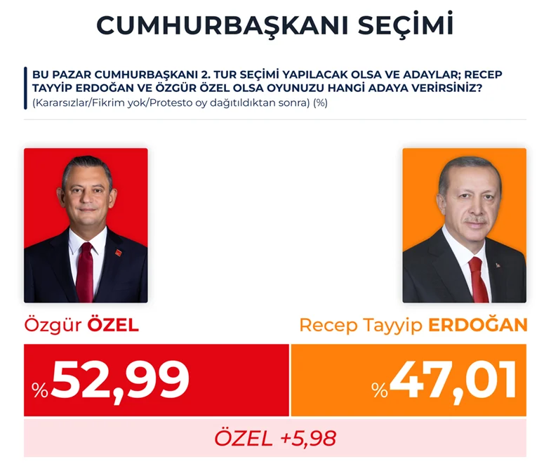 3333-1