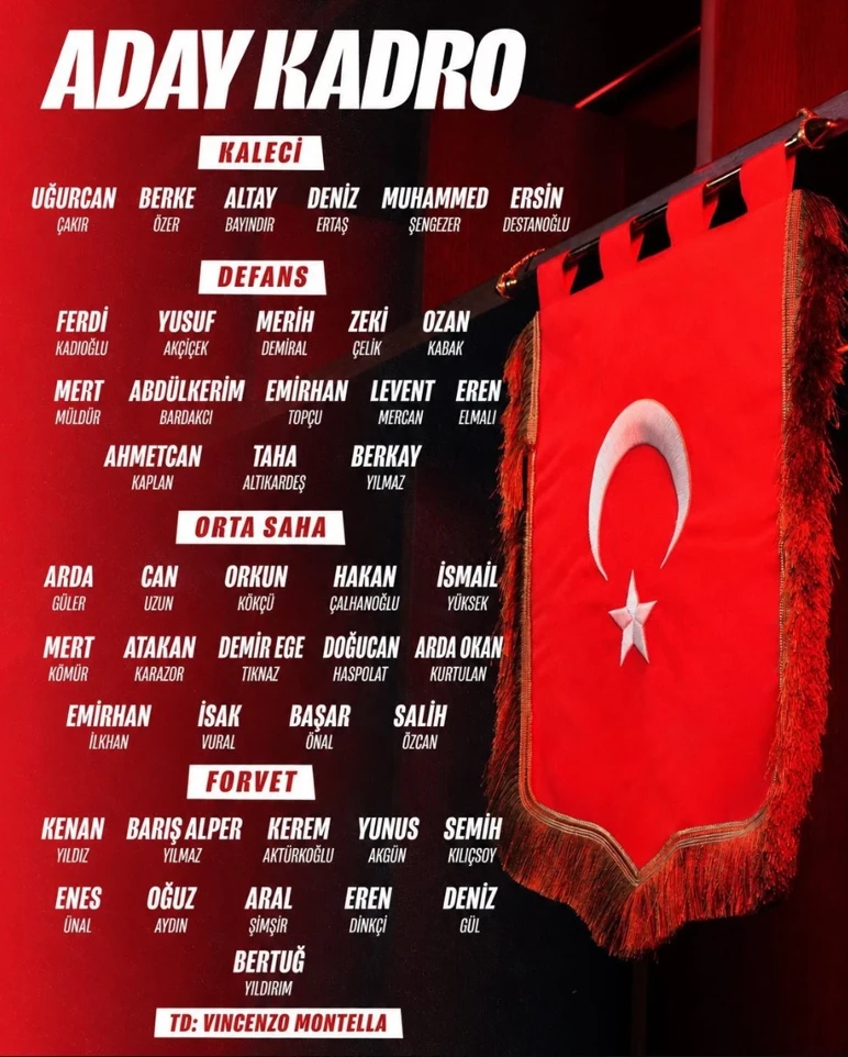 Amilli Takım-1