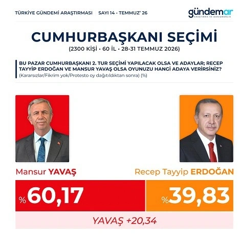 Ekran Goruntusu 2026 08 20 094253 D7Xu