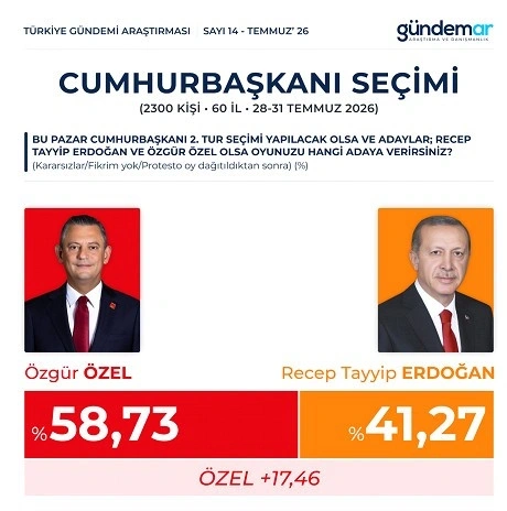 Ekran Goruntusu 2026 08 20 094317 Foxr