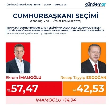 Ekran Goruntusu 2026 08 20 094348 0Rg1