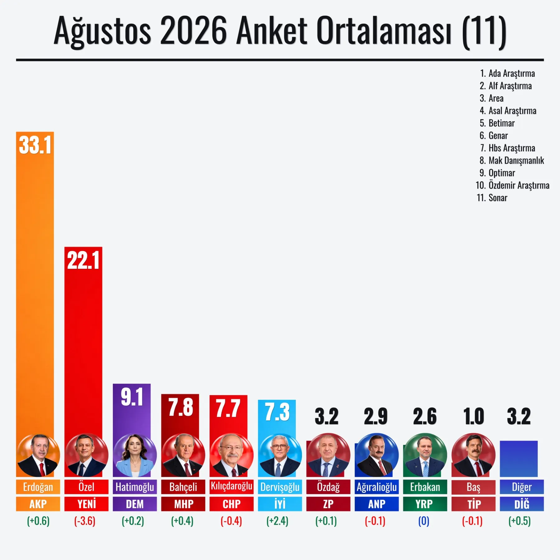 1-919
