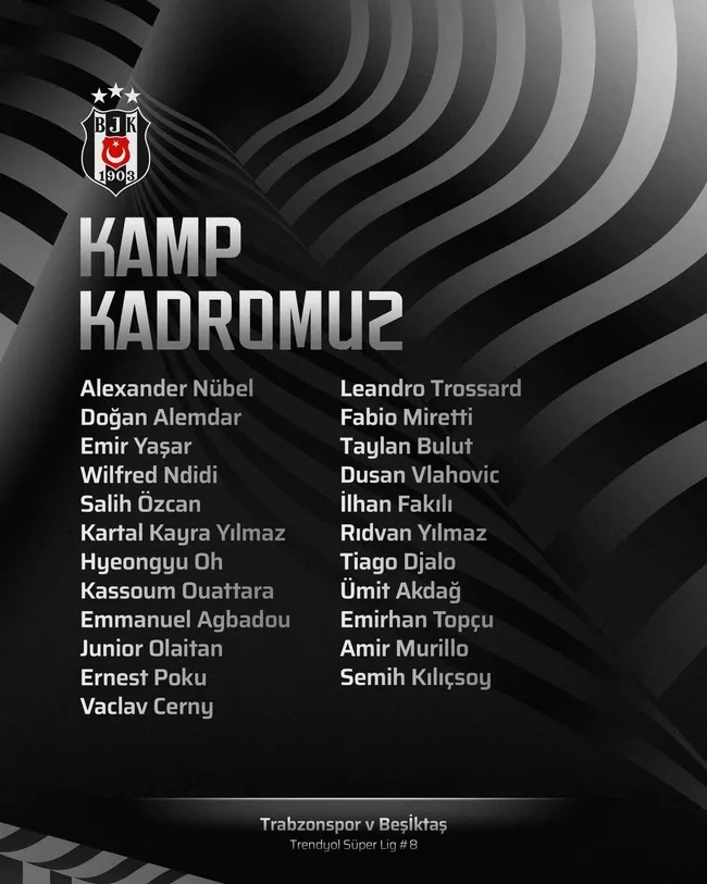 0X0 Son Dakika Besiktasin Trabzonspor Kafilesi Belli Oldu 1792322654139