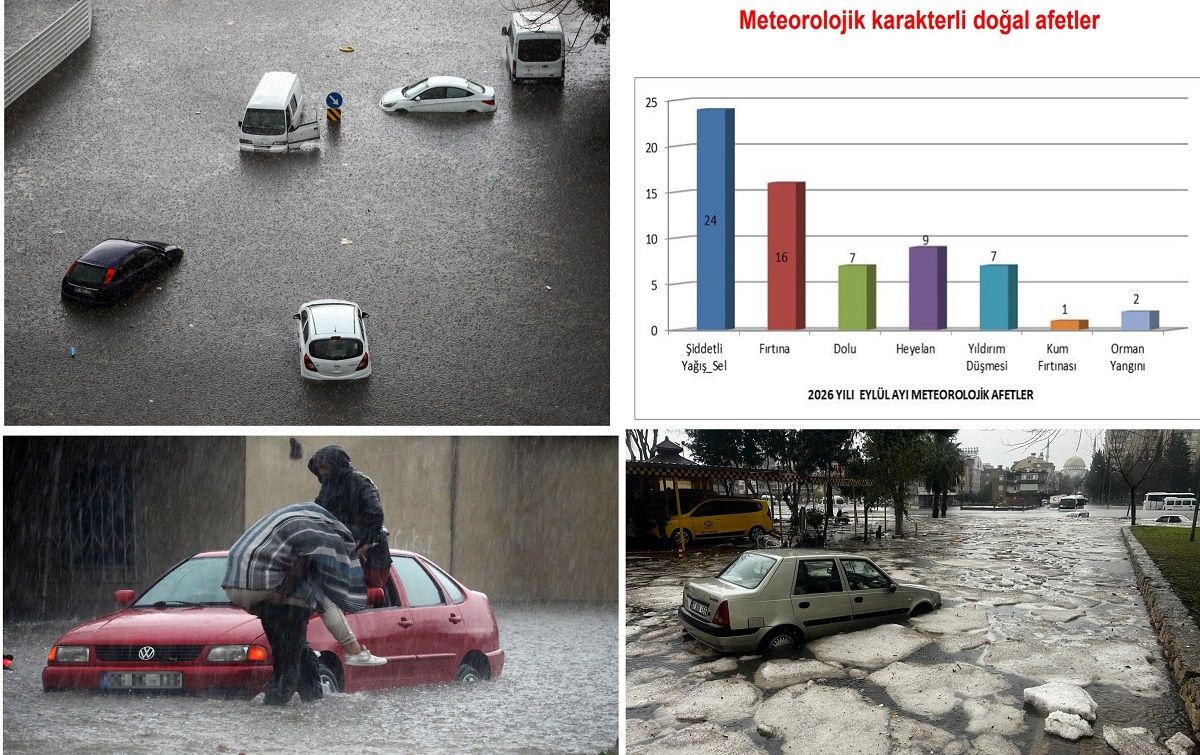 Meteorolojik ekstrem olaylar 2 kat arttı, ilk sırada yağmur ve sel yer aldı